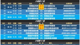 乐动- 历届欧超杯冠军一览 